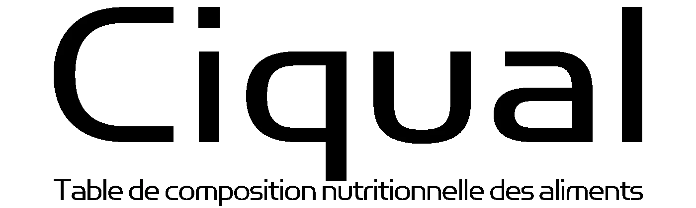 Logo CIQUAL ANSES