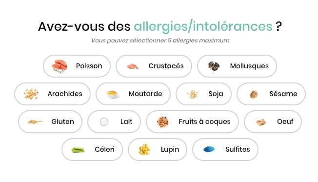 Menu personnalisé CROQ