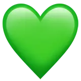 emoji cholestérol